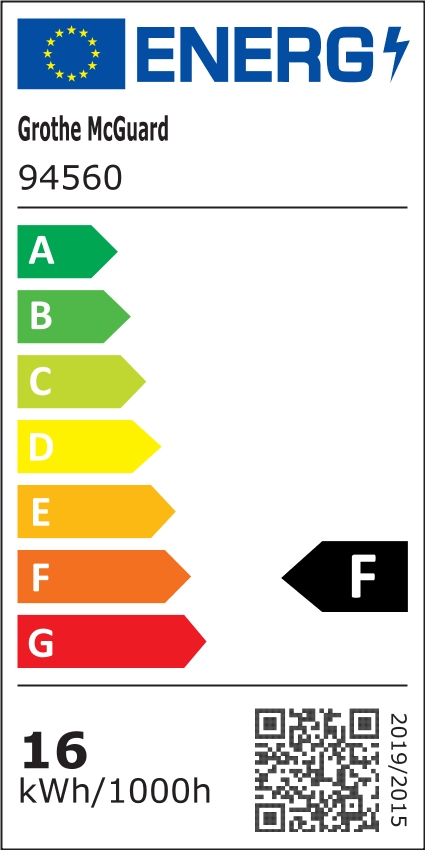 Einordnung der Energieklasse: F