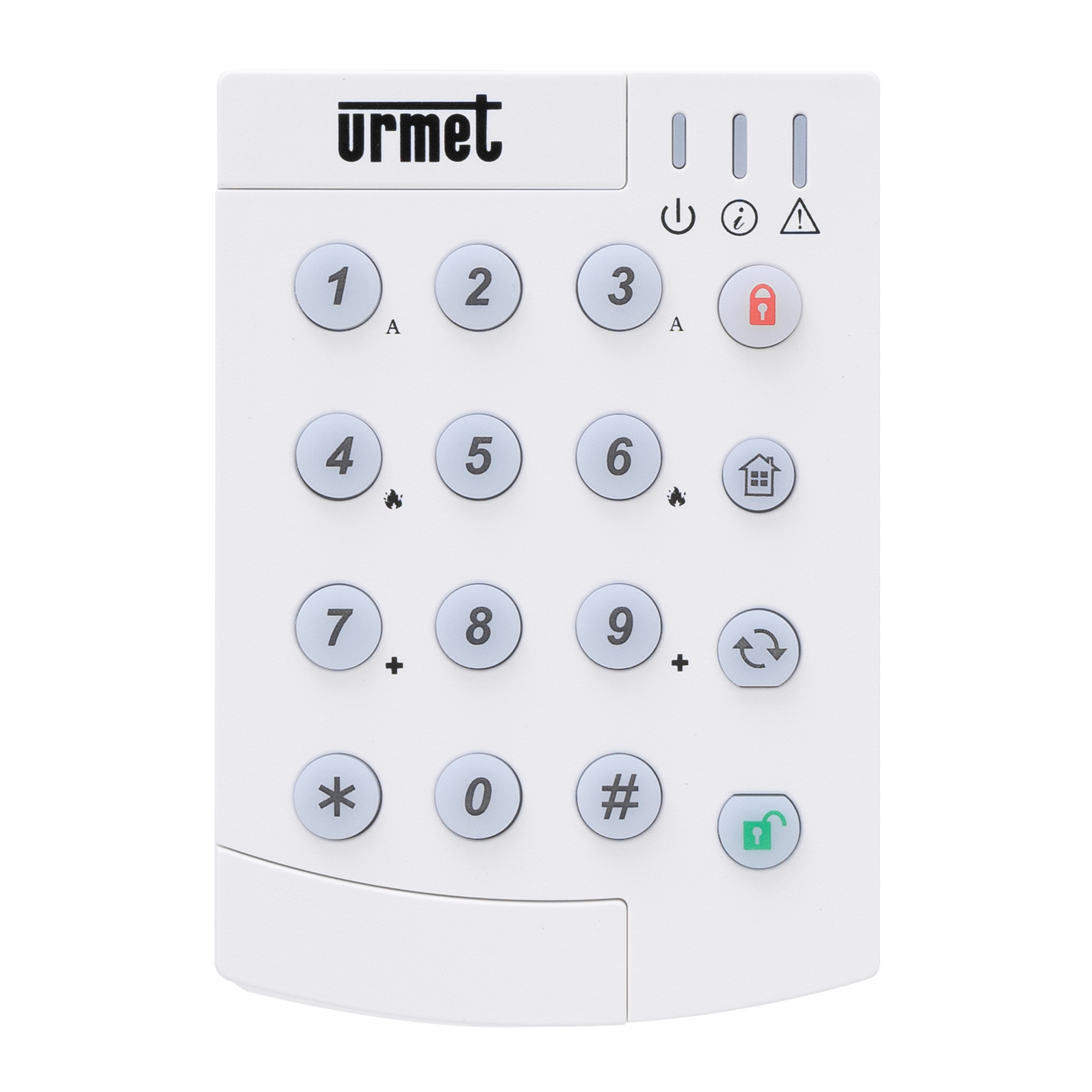 LED-Funkbedienteil mit weißem Gehäuse und Numerischer Tastatur, inklusive Funktionstasten.