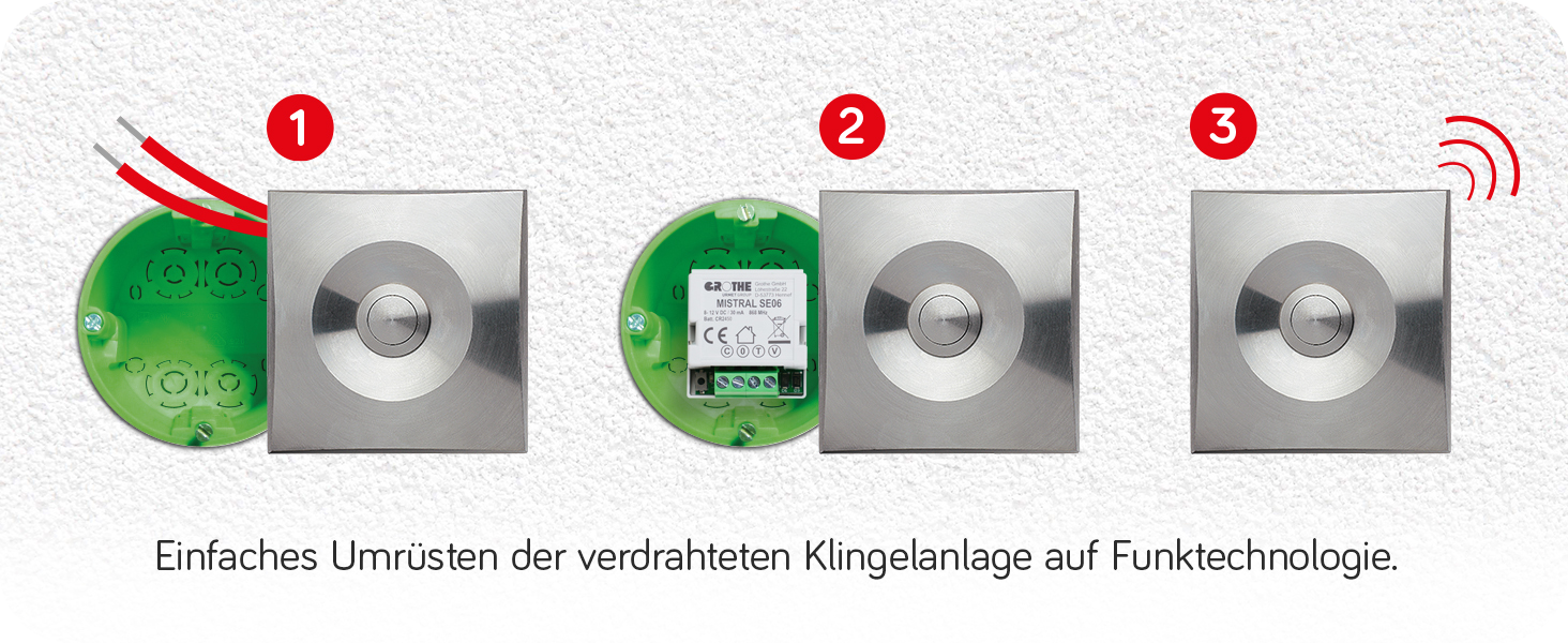 Grafik mit MISTRAL SE06 und Klingeltaster S100